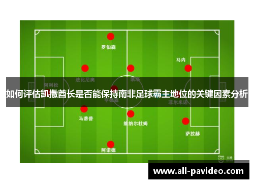 如何评估凯撒酋长是否能保持南非足球霸主地位的关键因素分析