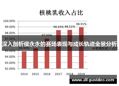 深入剖析侯永永的赛场表现与成长轨迹全景分析