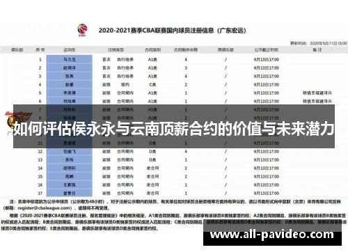 如何评估侯永永与云南顶薪合约的价值与未来潜力