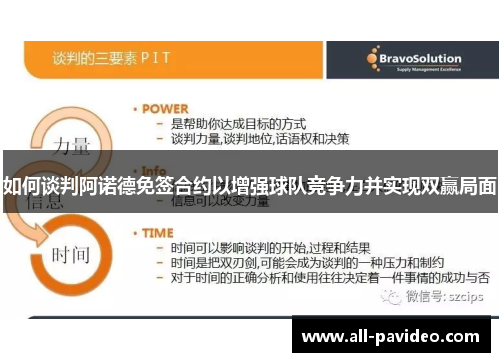 如何谈判阿诺德免签合约以增强球队竞争力并实现双赢局面