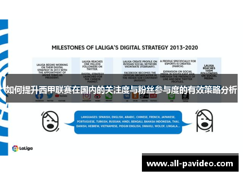 如何提升西甲联赛在国内的关注度与粉丝参与度的有效策略分析