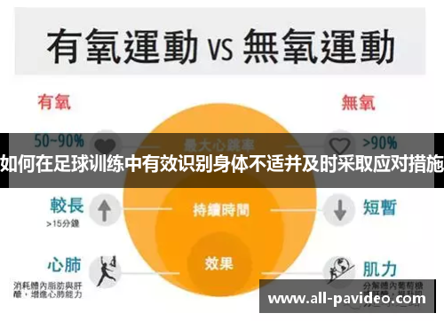 如何在足球训练中有效识别身体不适并及时采取应对措施