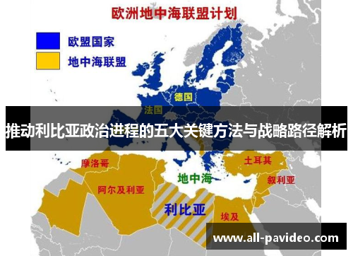 推动利比亚政治进程的五大关键方法与战略路径解析