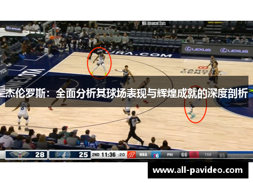 杰伦罗斯：全面分析其球场表现与辉煌成就的深度剖析