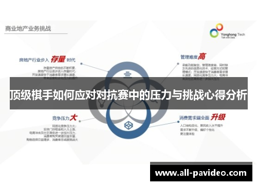 顶级棋手如何应对对抗赛中的压力与挑战心得分析