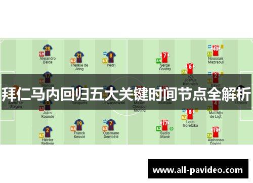 拜仁马内回归五大关键时间节点全解析 拜仁马内回归五大关键时间节点全解析