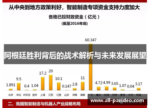 阿根廷胜利背后的战术解析与未来发展展望