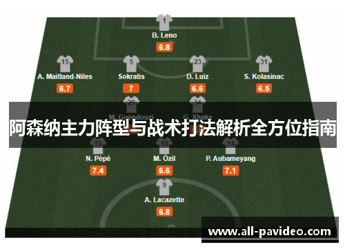 阿森纳主力阵型与战术打法解析全方位指南