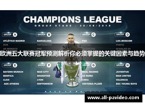 欧洲五大联赛冠军预测解析你必须掌握的关键因素与趋势