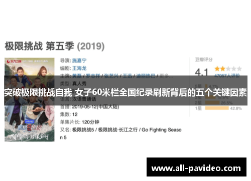 突破极限挑战自我 女子60米栏全国纪录刷新背后的五个关键因素