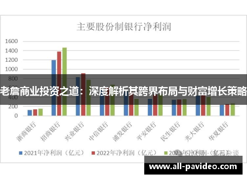 老詹商业投资之道：深度解析其跨界布局与财富增长策略